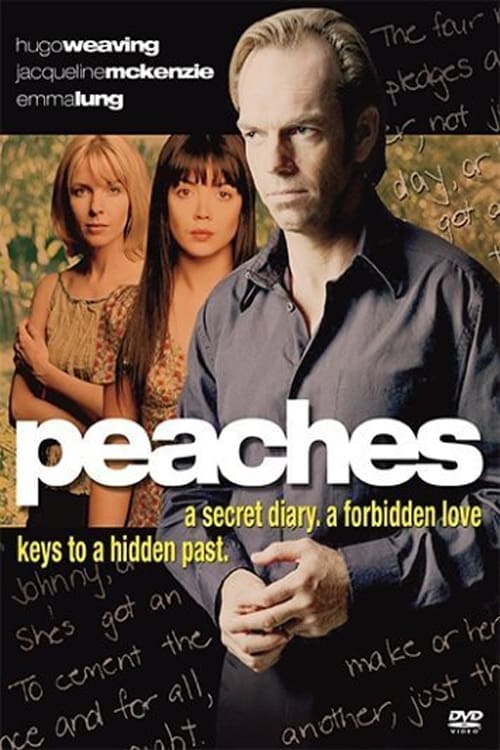 Постер Peaches